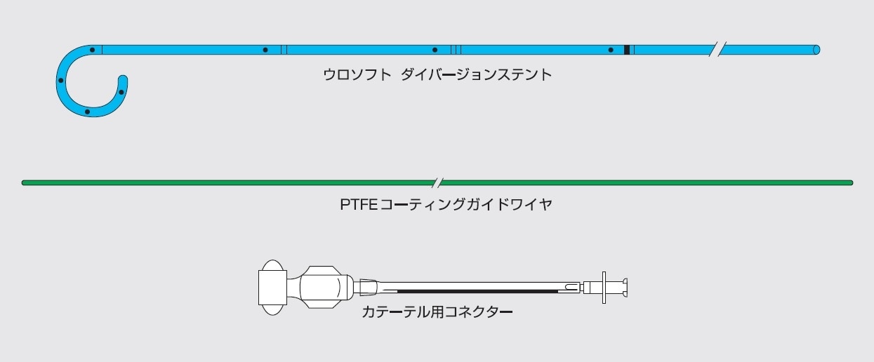 構造医学　アンテンヌ・オービット アンジオメッド ウロソフト ダイバージョンステント, 先端開口, 先端 5
